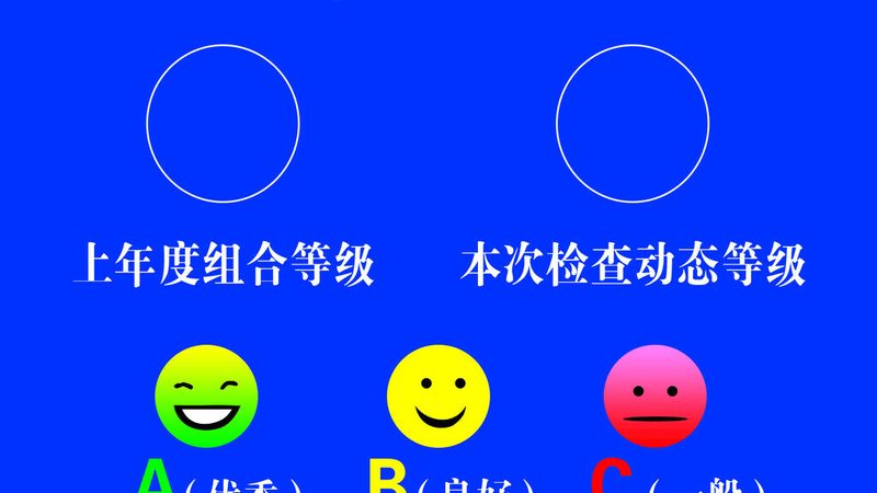 新手烘焙原料采购清单表：如何挑选优质原料，打造美味烘焙作品