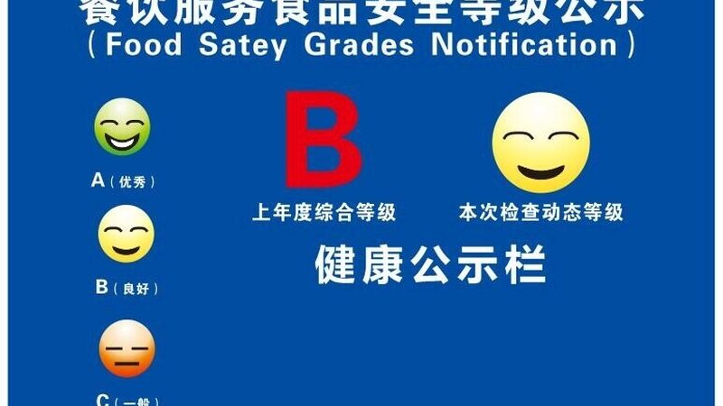 冷冻食品批发，如何选择靠谱供应商？**